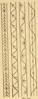 An illustration from Artistic embroidery; containing practical instructions in the ornamental branches of needlework (1880)
