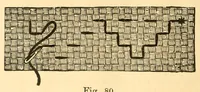 Picture 10 of 18 from Artistic embroidery; containing practical instructions in the ornamental branches of needlework (1880), leaf 98