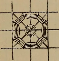 An illustration from Artistic embroidery : containing practical instructions in the ornamental branches of needlework (1880)
