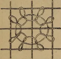 An illustration from Artistic embroidery : containing practical instructions in the ornamental branches of needlework (1880)