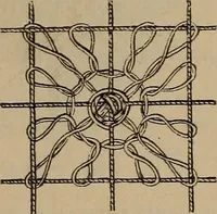 An illustration from Artistic embroidery : containing practical instructions in the ornamental branches of needlework (1880)