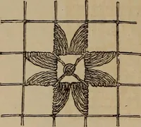 An illustration from Artistic embroidery : containing practical instructions in the ornamental branches of needlework (1880)