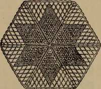 An illustration from Artistic embroidery : containing practical instructions in the ornamental branches of needlework (1880)