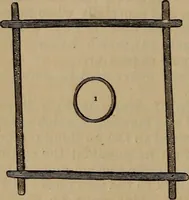 An illustration from Artistic embroidery : containing practical instructions in the ornamental branches of needlework (1880)