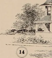 An illustration from Artistic modern homes : book number two. (1902)