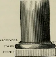 An illustration from Art: its laws, and the reasons for them (1871)