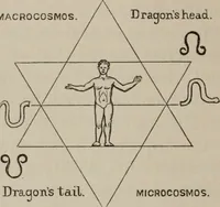 An illustration from Art magic; or, Mudane, sub-mundane and super-mundane spiritism. A treatise ... descriptive of art magic, spiritism, the different orders of spirits in the universe known to be related to, or in communication with man; together with directions for invoking, controlling, and discharging spirits, and the uses and abuses, dangers and possibilities of magical art (1876)