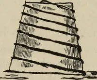 An illustration from Art magic; or, Mudane, sub-mundane and super-mundane spiritism. A treatise ... descriptive of art magic, spiritism, the different orders of spirits in the universe known to be related to, or in communication with man; together with directions for invoking, controlling, and discharging spirits, and the uses and abuses, dangers and possibilities of magical art (1876)