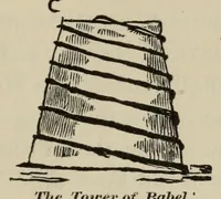 An illustration from Art magic; or, Mudane, sub-mundane and super-mundane spiritism. A treatise ... descriptive of art magic, spiritism, the different orders of spirits in the universe known to be related to, or in communication with man; together with directions for invoking, controlling, and discharging spirits, and the uses and abuses, dangers and possibilities of magical art (1876)