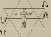 An illustration from Art magic; or, Mudane, sub-mundane and super-mundane spiritism. A treatise ... descriptive of art magic, spiritism, the different orders of spirits in the universe known to be related to, or in communication with man; together with directions for invoking, controlling, and discharging spirits, and the uses and abuses, dangers and possibilities of magical art (1876)