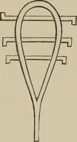 An illustration from Art magic; or, Mudane, sub-mundane and super-mundane spiritism. A treatise ... descriptive of art magic, spiritism, the different orders of spirits in the universe known to be related to, or in communication with man; together with directions for invoking, controlling, and discharging spirits, and the uses and abuses, dangers and possibilities of magical art (1876)