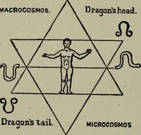 Picture 9 of 24 from Art magic, or, Mudane, sub-mundane and super-mundane spiritism [microform] a treatise in three parts and twenty-three sections, descriptive of art magic, spiritism, the different orders of spirits in the universe known to be related to, or in communication with man; together with directions for invoking, controlling, and discharging spirits, and the uses and abuses, dangers and possibilities of magical art (1898), leaf 203