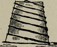 Picture 11 of 24 from Art magic, or, Mudane, sub-mundane and super-mundane spiritism [microform] a treatise in three parts and twenty-three sections, descriptive of art magic, spiritism, the different orders of spirits in the universe known to be related to, or in communication with man; together with directions for invoking, controlling, and discharging spirits, and the uses and abuses, dangers and possibilities of magical art (1898), leaf 232