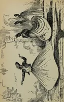 Picture 12 of 24 from Art magic, or, Mudane, sub-mundane and super-mundane spiritism [microform] a treatise in three parts and twenty-three sections, descriptive of art magic, spiritism, the different orders of spirits in the universe known to be related to, or in communication with man; together with directions for invoking, controlling, and discharging spirits, and the uses and abuses, dangers and possibilities of magical art (1898), leaf 239