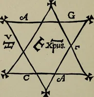 An illustration from Art magic, or, Mudane, sub-mundane and super-mundane spiritism [microform] a treatise in three parts and twenty-three sections, descriptive of art magic, spiritism, the different orders of spirits in the universe known to be related to, or in communication with man; together with directions for invoking, controlling, and discharging spirits, and the uses and abuses, dangers and possibilities of magical art (1898)