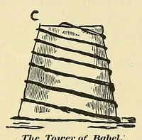 Picture 18 of 35 from Art magic; or, Mundane, sub-mundane and super-mundane spiritism. A treatise in three parts and twenty-three sections: descriptive of art magic, spiritism, the different orders of spirits in the universe known to be related to, or in communication with man; together with directions for invoking, controlling, and discharging spirits, and the uses and abuses, dangers and possibilities of magical art (1876), leaf 301