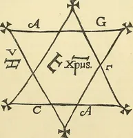 Picture 23 of 35 from Art magic; or, Mundane, sub-mundane and super-mundane spiritism. A treatise in three parts and twenty-three sections: descriptive of art magic, spiritism, the different orders of spirits in the universe known to be related to, or in communication with man; together with directions for invoking, controlling, and discharging spirits, and the uses and abuses, dangers and possibilities of magical art (1876), leaf 378