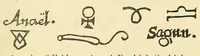 An illustration from Art magic; or, Mundane, sub-mundane and super-mundane spiritism. A treatise in three parts and twenty-three sections: descriptive of art magic, spiritism, the different orders of spirits in the universe known to be related to, or in communication with man; together with directions for invoking, controlling, and discharging spirits, and the uses and abuses, dangers and possibilities of magical art (1876)