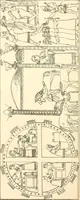 Picture 1 of 35 from Art magic; or, Mundane, sub-mundane and super-mundane spiritism. A treatise in three parts and twenty-three sections: descriptive of art magic, spiritism, the different orders of spirits in the universe known to be related to, or in communication with man; together with directions for invoking, controlling, and discharging spirits, and the uses and abuses, dangers and possibilities of magical art (1876), leaf 7