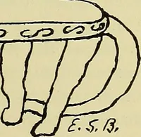 Picture 18 of 26 from Art and man; (1918), leaf 160