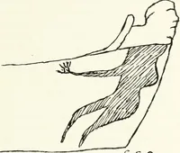 Picture 15 of 27 from Art and man, comparative art studies (1918), leaf 160