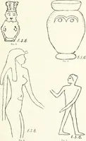 An illustration from Art and man, comparative art studies (1918)