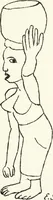 An illustration from Art and man, comparative art studies (1918)