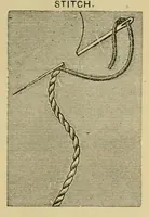Picture 9 of 17 from Art needlework (1891), leaf 77