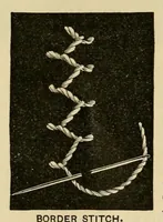 An illustration from Art needlework (1891)