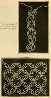 An illustration from Art needlework (1893)