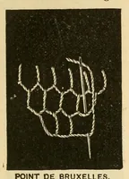 An illustration from Art needlework (1893)