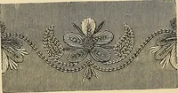 An illustration from Art needlework. A complete manual of embroidery in silks and crewels, with full instructions as to stitches, materials, and implements. Containing also a large number of original designs and a handsome coloured design for crewel work (1882)