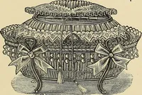 An illustration from Art needlework. A complete manual of embroidery in silks and crewels, with full instructions as to stitches, materials, and implements. Containing also a large number of original designs and a handsome coloured design for crewel work (1882)