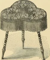 An illustration from Art needlework. A complete manual of embroidery in silks and crewels, with full instructions as to stitches, materials, and implements. Containing also a large number of original designs and a handsome coloured design for crewel work (1882)