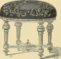 An illustration from Art needlework. A complete manual of embroidery in silks and crewels, with full instructions as to stitches, materials, and implements. Containing also a large number of original designs and a handsome coloured design for crewel work (1882)