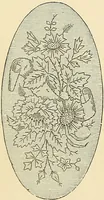 An illustration from Art needlework. A complete manual of embroidery in silks and crewels, with full instructions as to stitches, materials, and implements. Containing also a large number of original designs and a handsome coloured design for crewel work (1882)