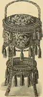 An illustration from Art needlework. A complete manual of embroidery in silks and crewels, with full instructions as to stitches, materials, and implements. Containing also a large number of original designs and a handsome coloured design for crewel work (1882)