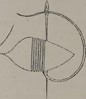 An illustration from Art-needlework for decorative embroidery : a guide to embroidery in crewels, silks, appliqué, etc. ... (1879)