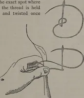 An illustration from Art-needlework for decorative embroidery : a guide to embroidery in crewels, silks, appliqué, etc. ... (1879)