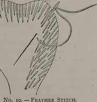 An illustration from Art-needlework for decorative embroidery : a guide to embroidery in crewels, silks, appliqué, etc. ... (1879)