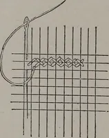An illustration from Art-needlework for decorative embroidery : a guide to embroidery in crewels, silks, appliqué, etc. ... (1879)