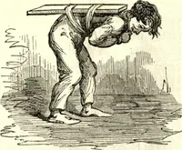 Picture 29 of 118 from The art of amusing : being a collection of graceful arts, merry games, odd tricks, curious puzzles, and new charades : together with suggestions for private theatricals, tableaux, and all sorts of parlor and family amusements (1866), leaf 108