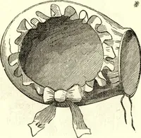 Picture 41 of 118 from The art of amusing : being a collection of graceful arts, merry games, odd tricks, curious puzzles, and new charades : together with suggestions for private theatricals, tableaux, and all sorts of parlor and family amusements (1866), leaf 124