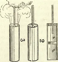 Picture 75 of 118 from The art of amusing : being a collection of graceful arts, merry games, odd tricks, curious puzzles, and new charades : together with suggestions for private theatricals, tableaux, and all sorts of parlor and family amusements (1866), leaf 230