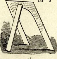 Picture 92 of 118 from The art of amusing : being a collection of graceful arts, merry games, odd tricks, curious puzzles, and new charades : together with suggestions for private theatricals, tableaux, and all sorts of parlor and family amusements (1866), leaf 272