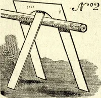 Picture 93 of 118 from The art of amusing : being a collection of graceful arts, merry games, odd tricks, curious puzzles, and new charades : together with suggestions for private theatricals, tableaux, and all sorts of parlor and family amusements (1866), leaf 273