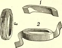 Picture 14 of 118 from The art of amusing : being a collection of graceful arts, merry games, odd tricks, curious puzzles, and new charades : together with suggestions for private theatricals, tableaux, and all sorts of parlor and family amusements (1866), leaf 50