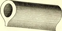 Picture 18 of 118 from The art of amusing : being a collection of graceful arts, merry games, odd tricks, curious puzzles, and new charades : together with suggestions for private theatricals, tableaux, and all sorts of parlor and family amusements (1866), leaf 56