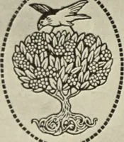 An illustration from The art of the book (1914)