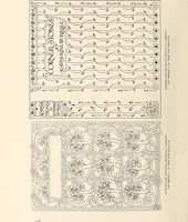 An illustration from The art of the book; a review of some recent European and American work in typography, page decoration & binding (1914)
